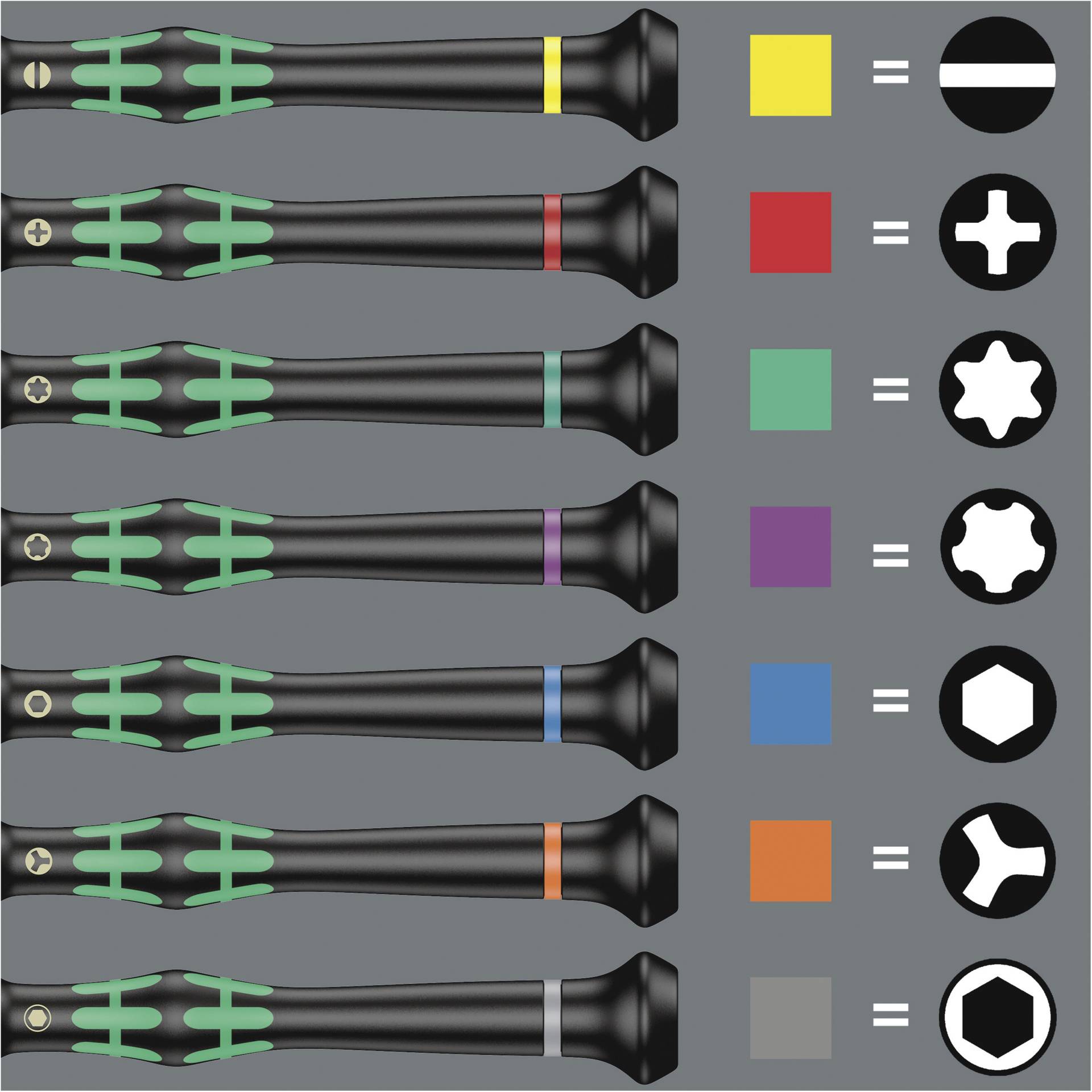 Wera 2069/6 Elektroniker Schraubendrehersatz + Rack